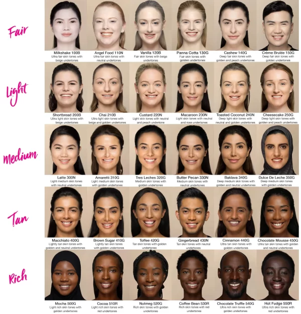 FauxFilter Foundation